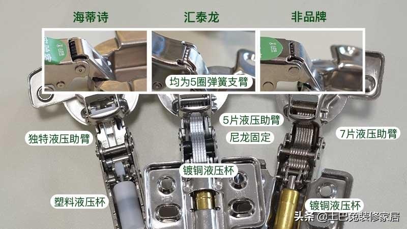 汇泰龙铰链外包装