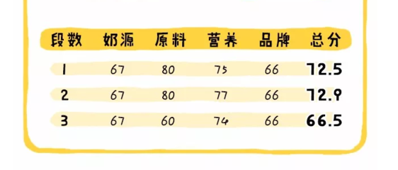启赋奶粉新西兰包装