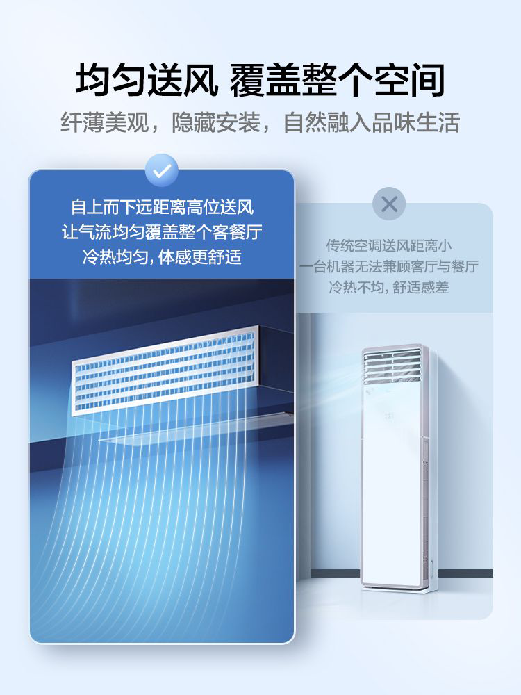 美的空调包装尺寸