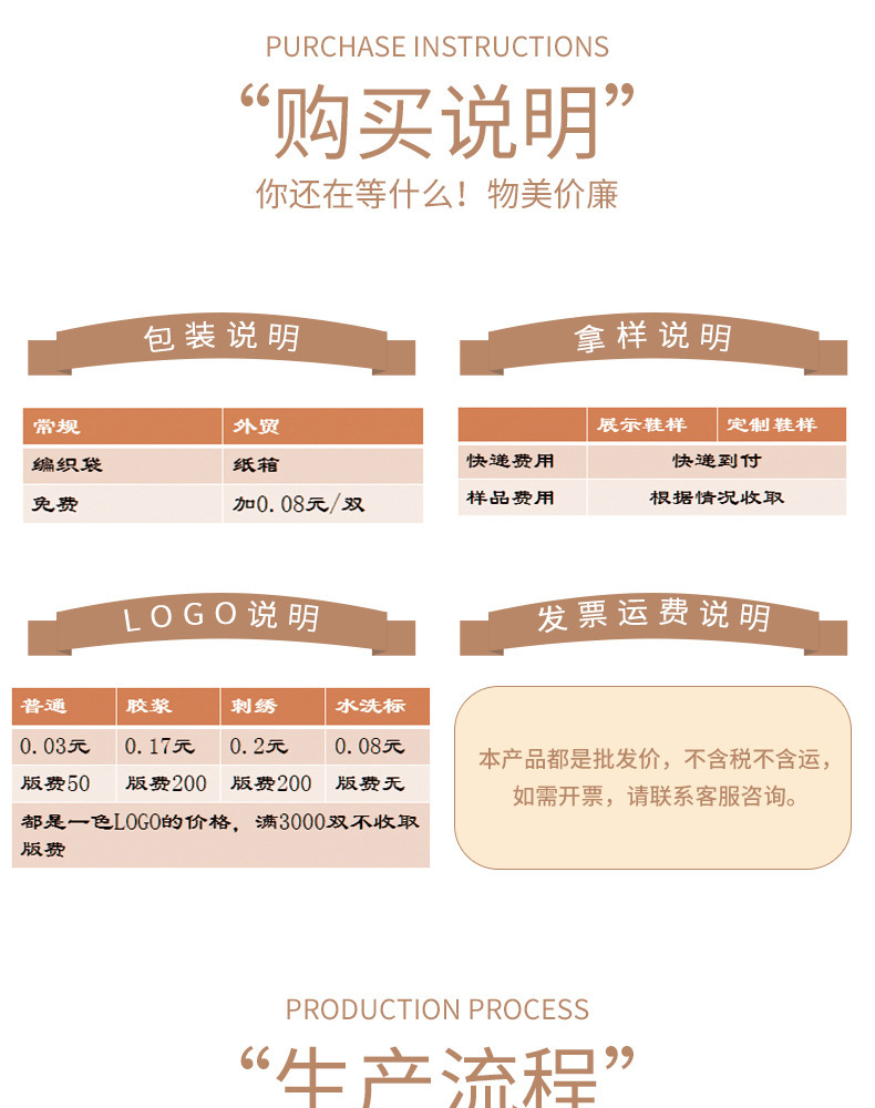高档公寓包装